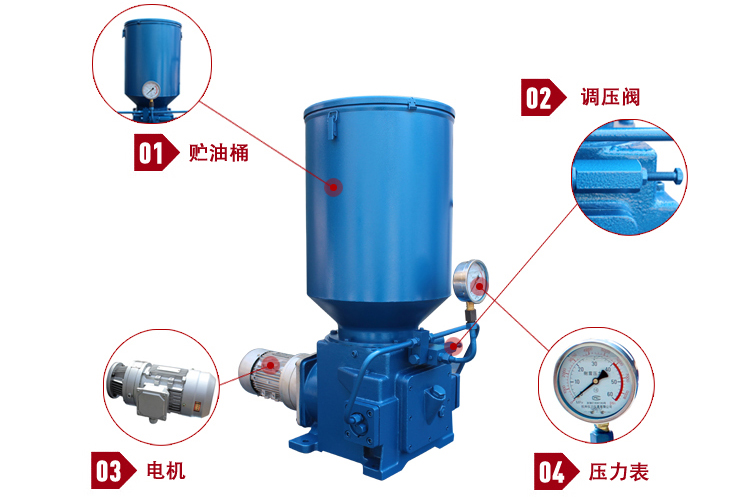 DRB-PD(S)型電動潤滑泵